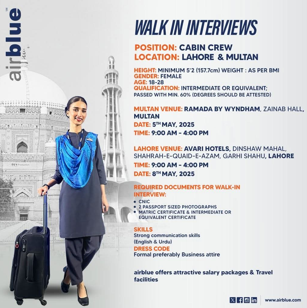 Airblue Jobs