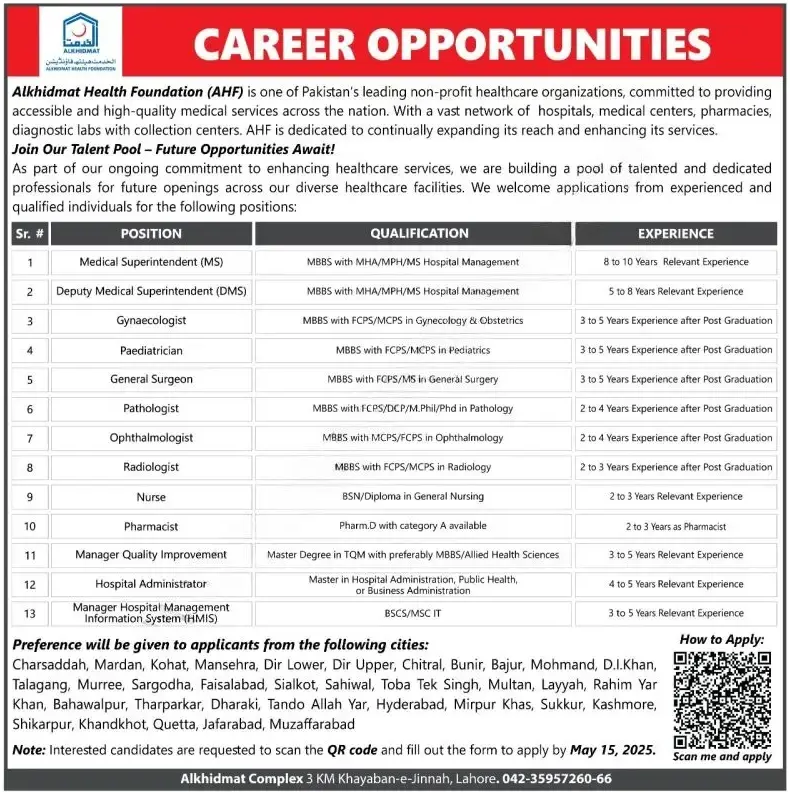 Alkhidmat Health Foundation Jobs 2025 – Apply Online Now