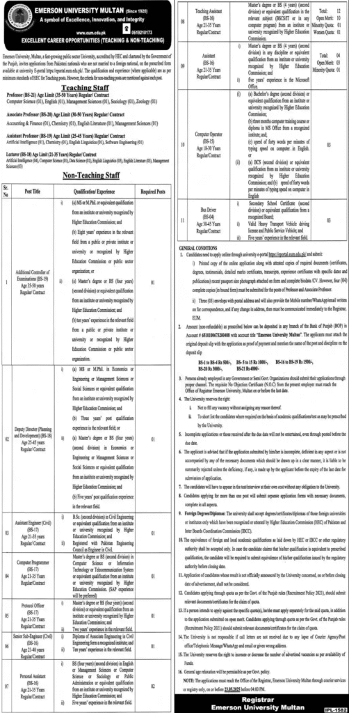 Fresh Apply for Teaching & Non-Teaching Jobs Online 2025