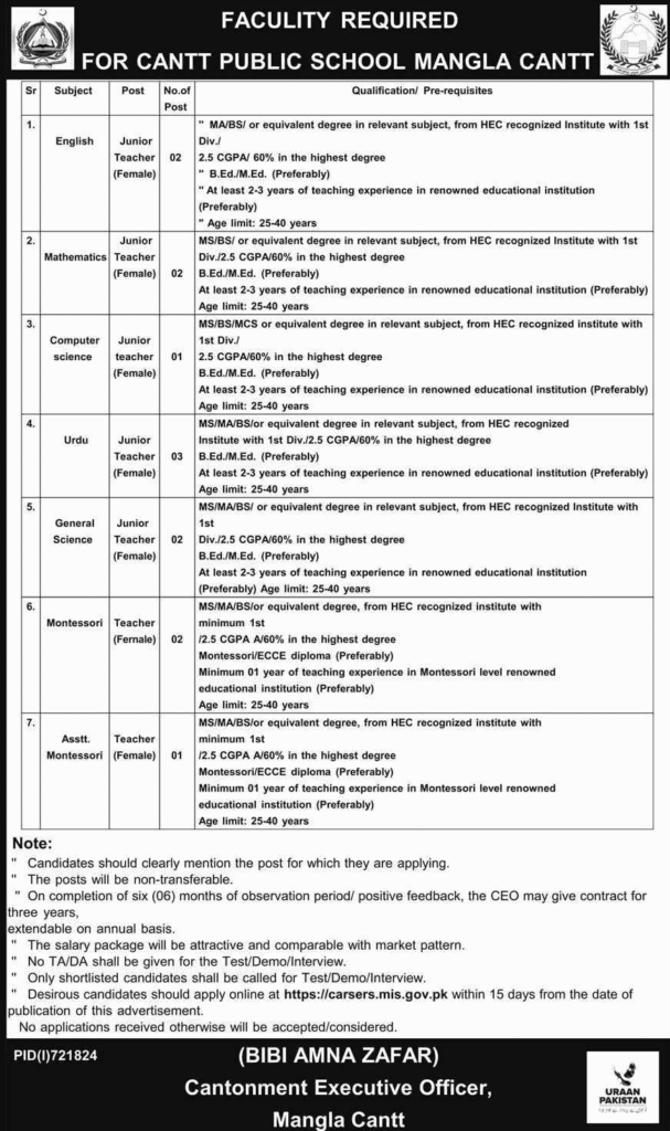Government Teachers Jobs 2025