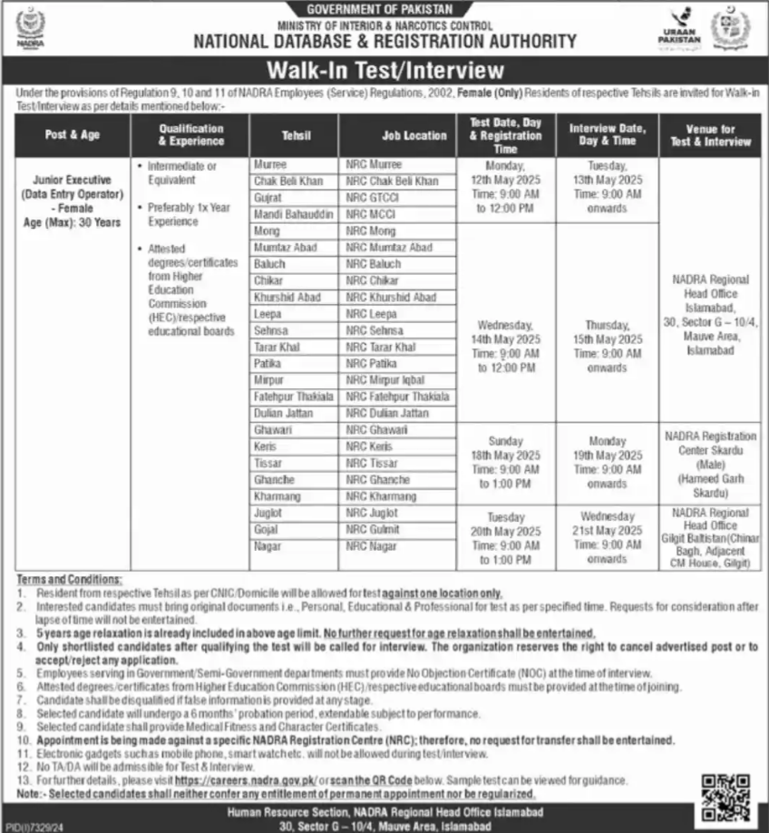 NADRA Junior Executive Jobs