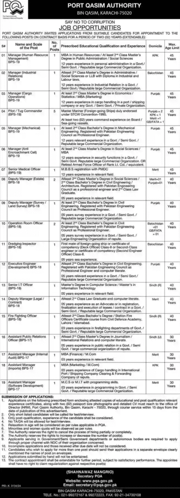 Port Qasim Jobs 2025 – Download Application Form Port Qasim Jobs
