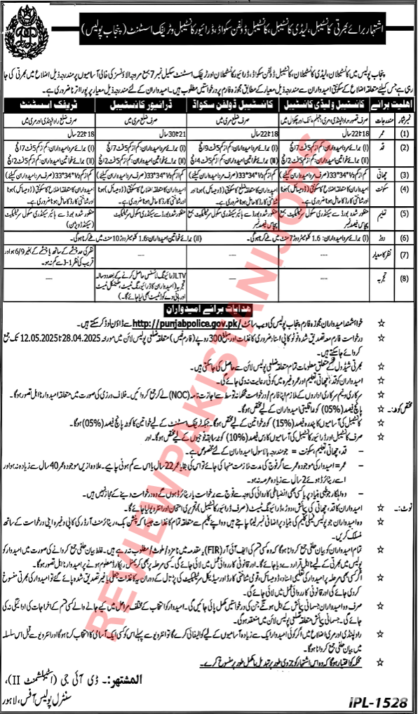 Punjab Police Jobs