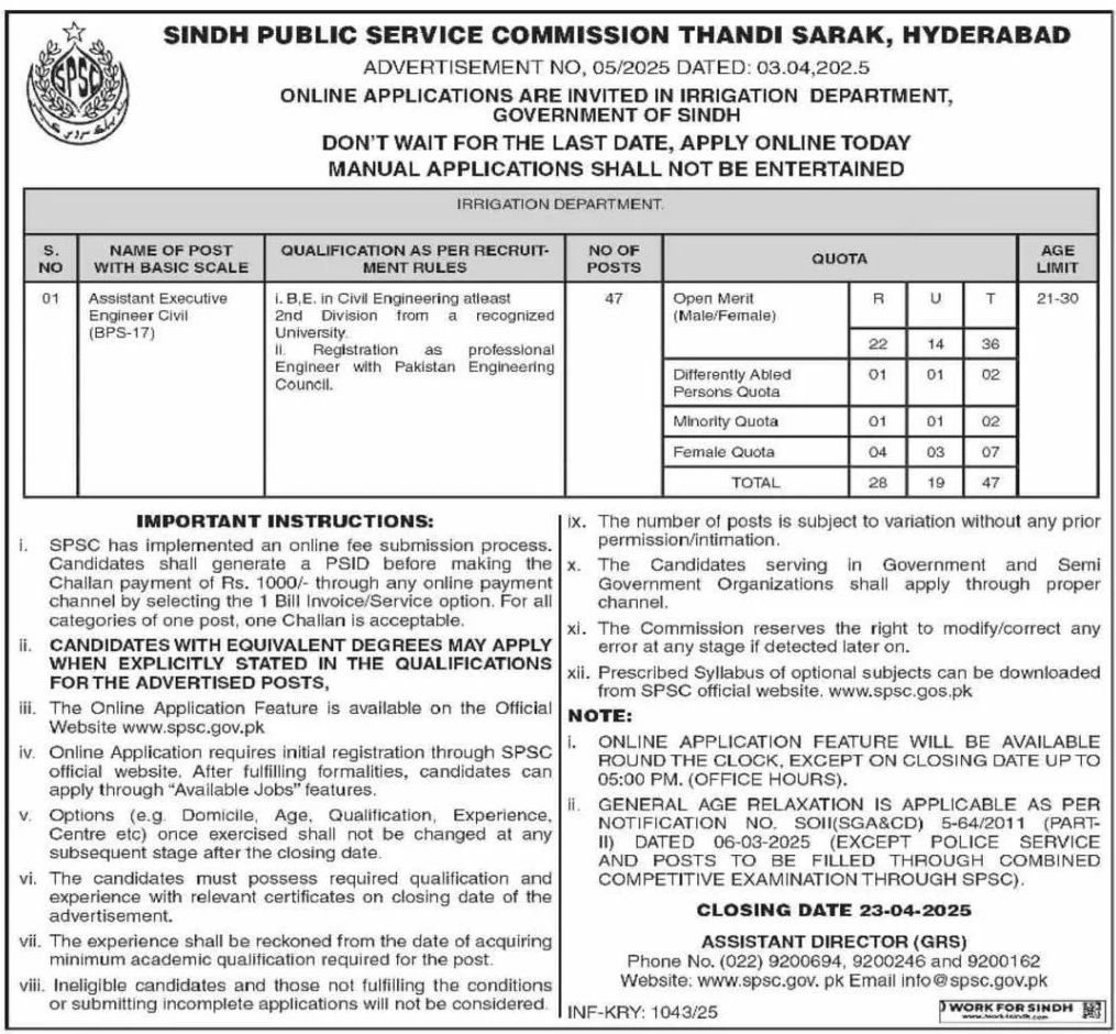 SPSC Jobs Latest Advertisement 2025