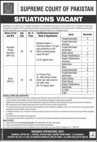 Supreme Court of Pakistan Jobs