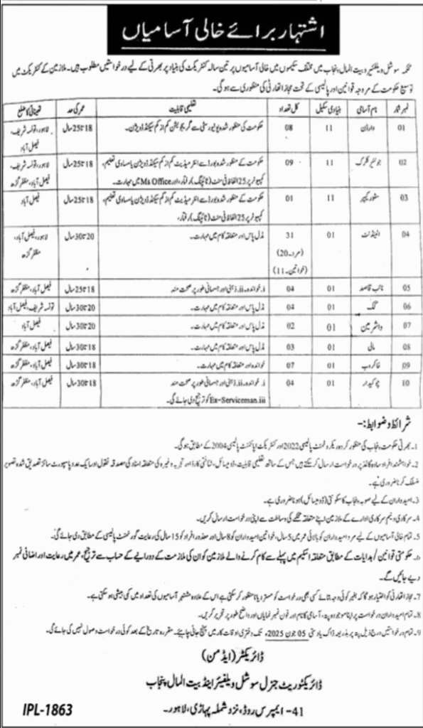 Bait Ul Maal Jobs