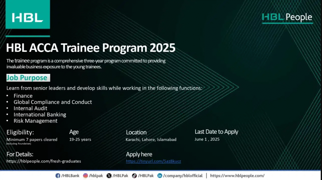 HBL ACCA Trainee Program