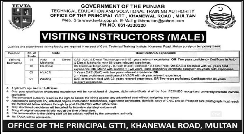 Latest TEVTA Jobs 2025 Apply Online Now