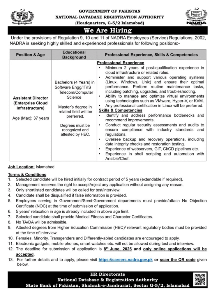 NADRA Jobs 2025 Online Apply – Assistant Director Post