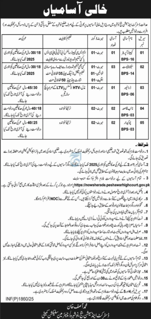 Nowshera High Court Jobs