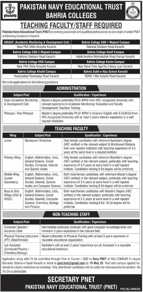 Navy Bahria Colleges Jobs