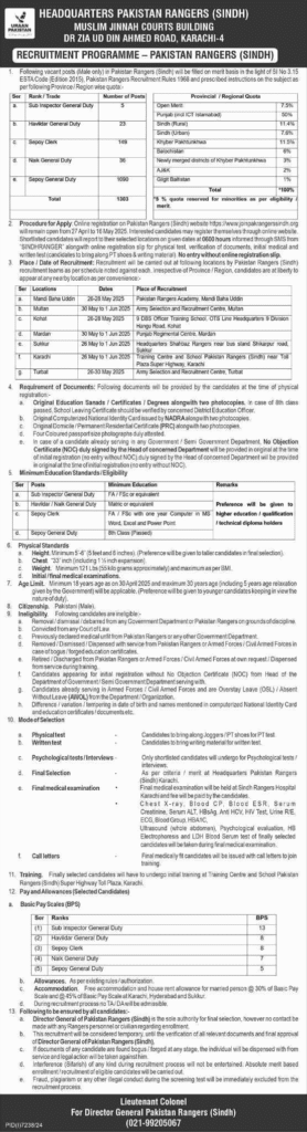 Pak Rangers Jobs