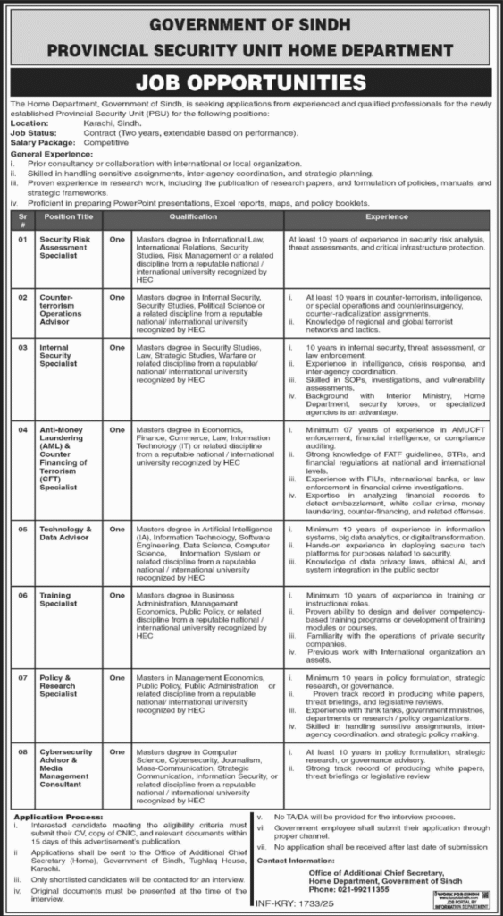Provincial Security Unit PSU Jobs 2025 – Apply In Sindh