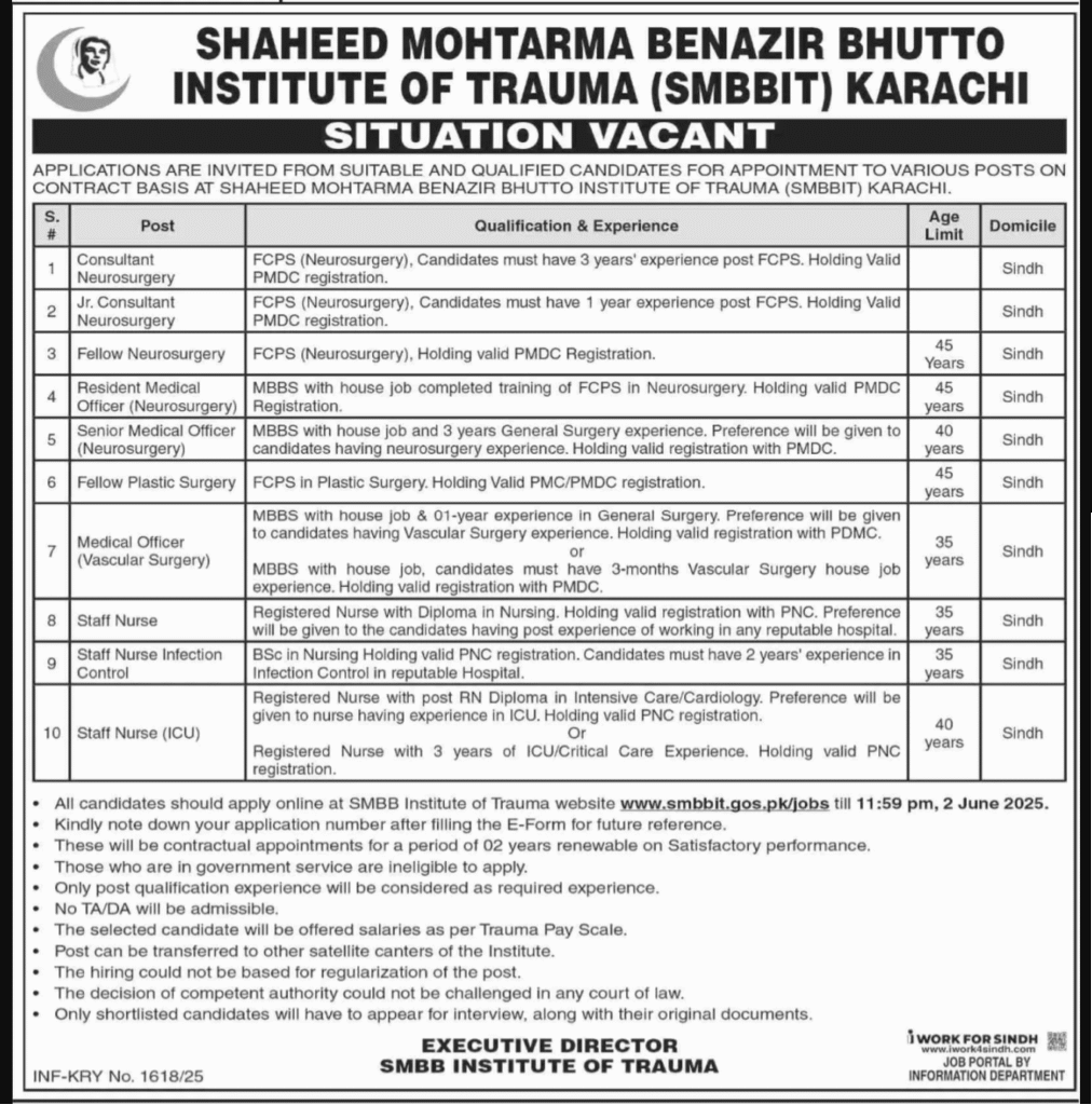 SMBBIT Jobs