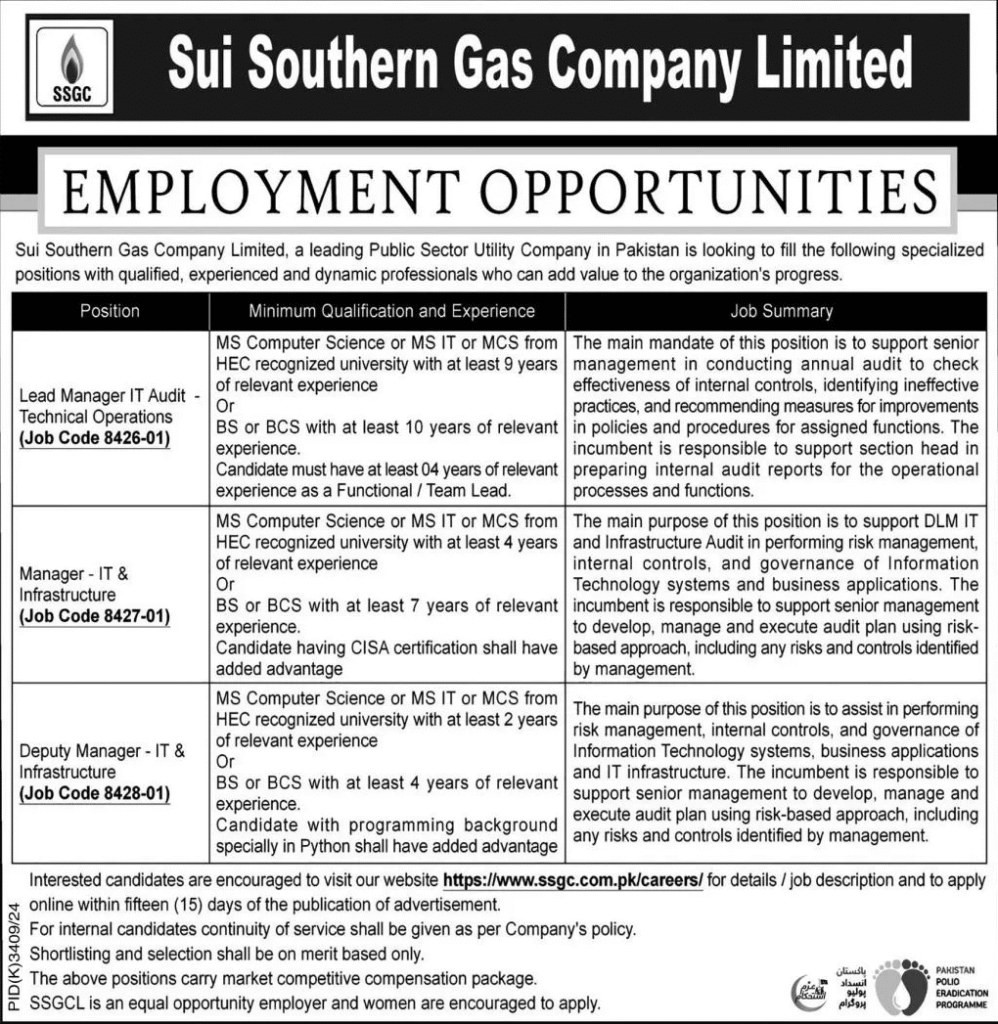 SSGC Jobs