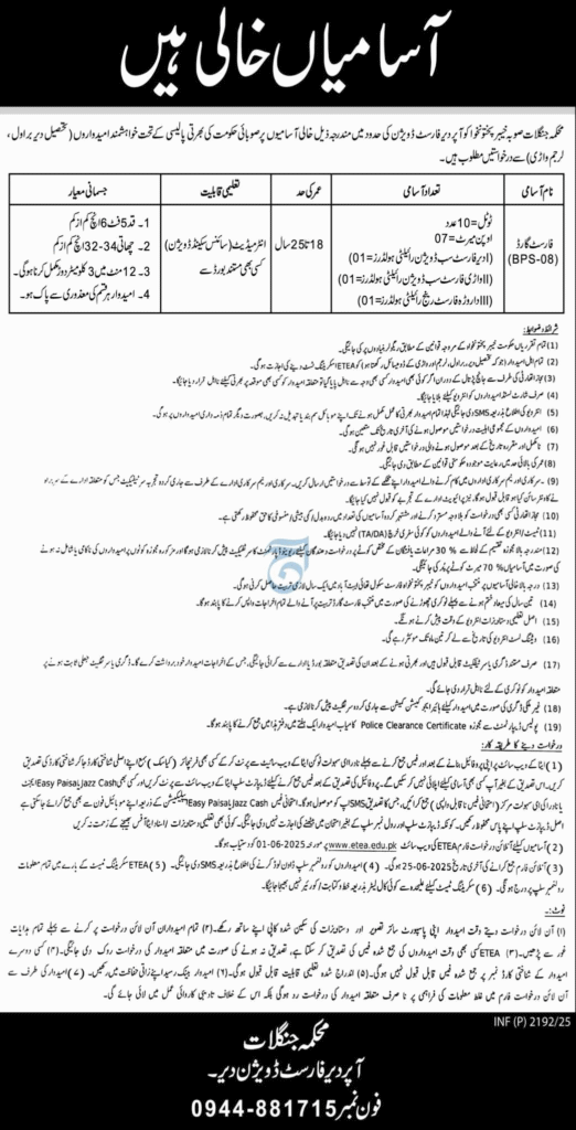 Forest Department Jobs