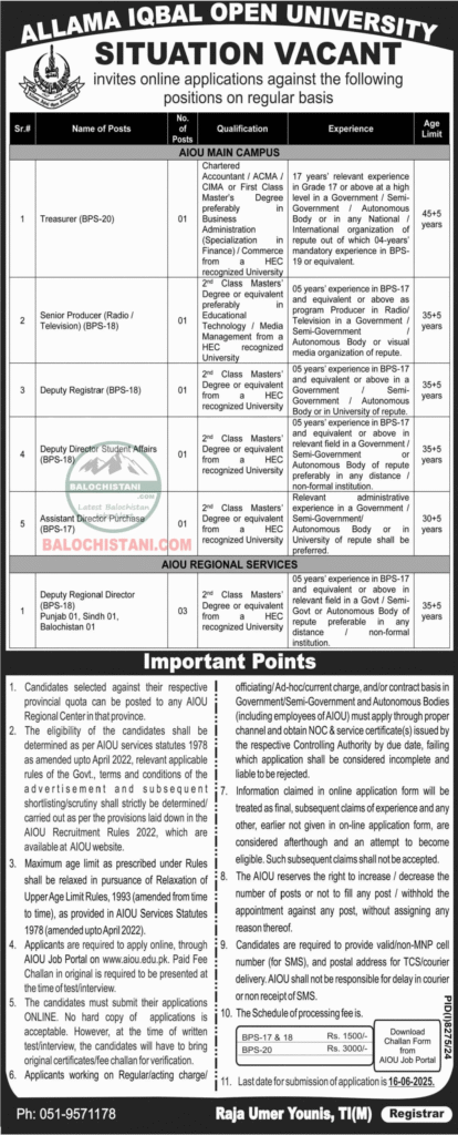 Allama Iqbal Open University AIOU Jobs 2025 Apply Online for Latest Vacancies
