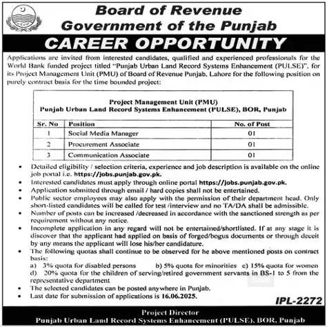 Board of Revenue Punjab Jobs 2025 – Apply Online