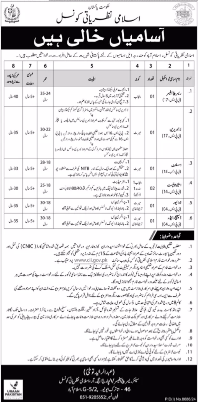 Council of Islamic Ideology Jobs