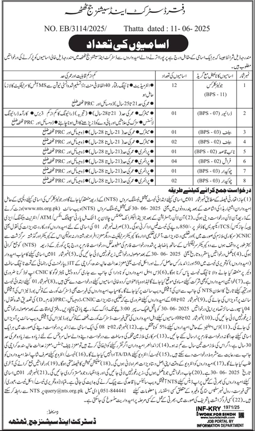 District And Sessions Court Jobs