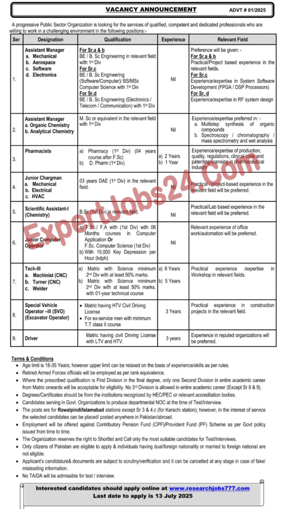 Latest Atomic Energy Jobs 2025 For Matric To Masters