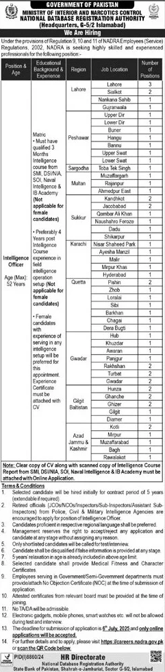 NADRA Jobs 2025 – Apply For Intelligence Officer Posts