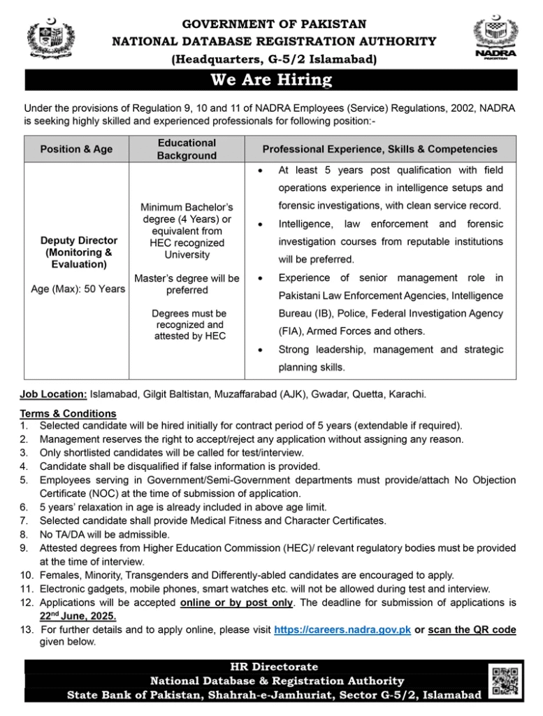 NADRA Jobs