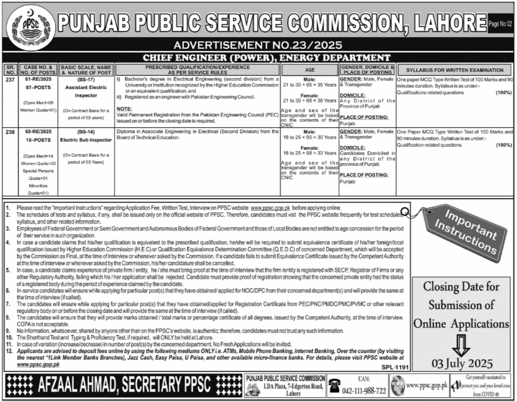 New PPSC Jobs 2025 (Ad No. 232025) 100+ Vacancies