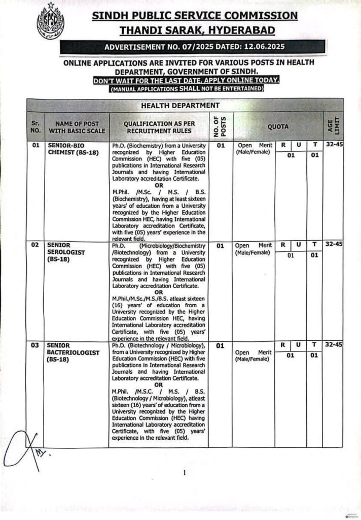 New SPSC Jobs 2025 Advertisement No. 072025