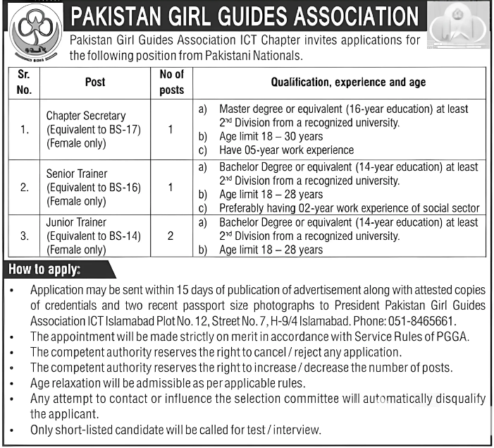 Pakistan Girl Guides Association PGGA Jobs 2025
