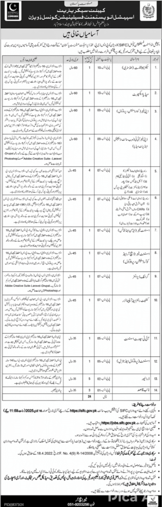 Prime Minister Office Jobs