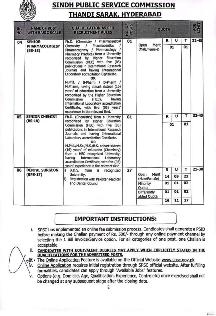 New SPSC Jobs 2025 Advertisement No. 072025