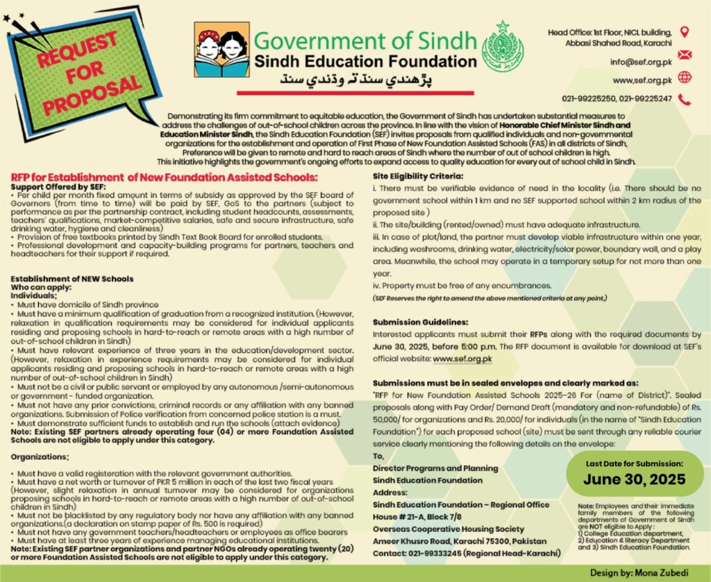 Sindh Education Foundation Jobs