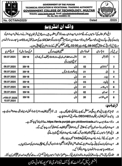 TEVTA Jobs 2025 – Apply Online For 31+ Vacancies
