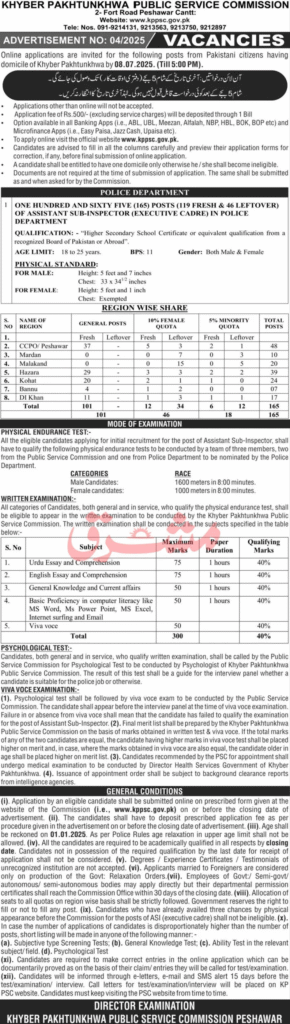 Top 165+ KPPSC Jobs 2025 Online Apply – ASI Vacancies