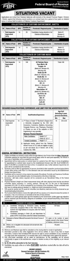 FBR Sub-Inspector Jobs 2025 – Apply Online For BPS-14 Posts