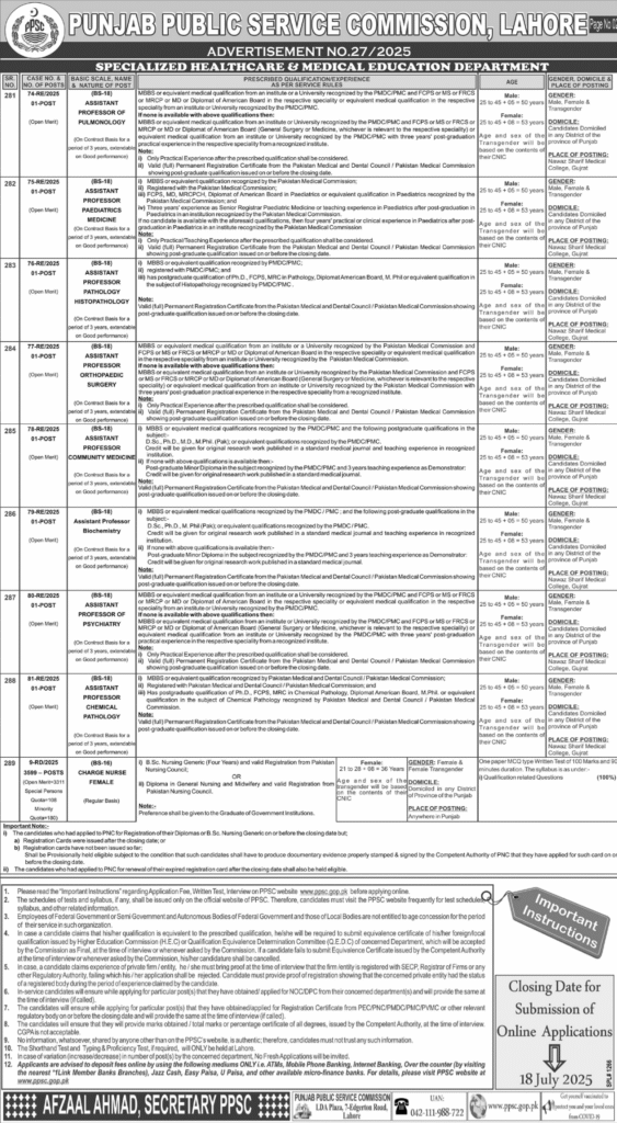 Latest PPSC Jobs 2025 – Teaching & Nursing Vacancies