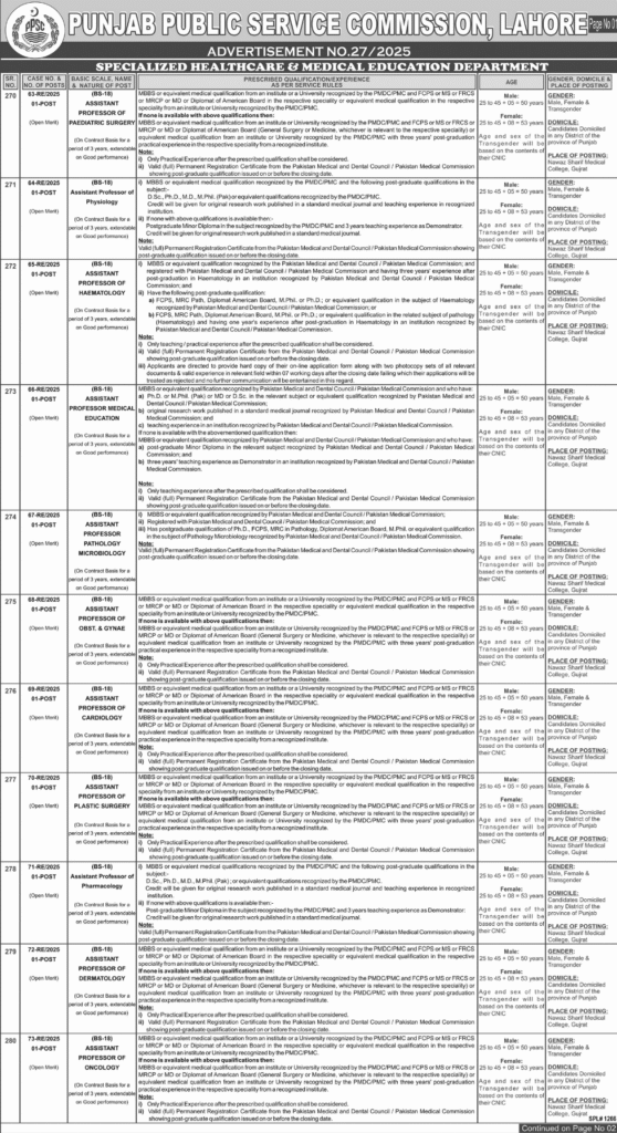 Latest PPSC Jobs 2025 – Teaching & Nursing Vacancies