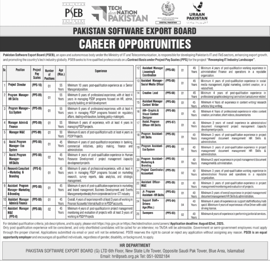 Latest PSEB Jobs 2025 Apply Now Via NJP Portal