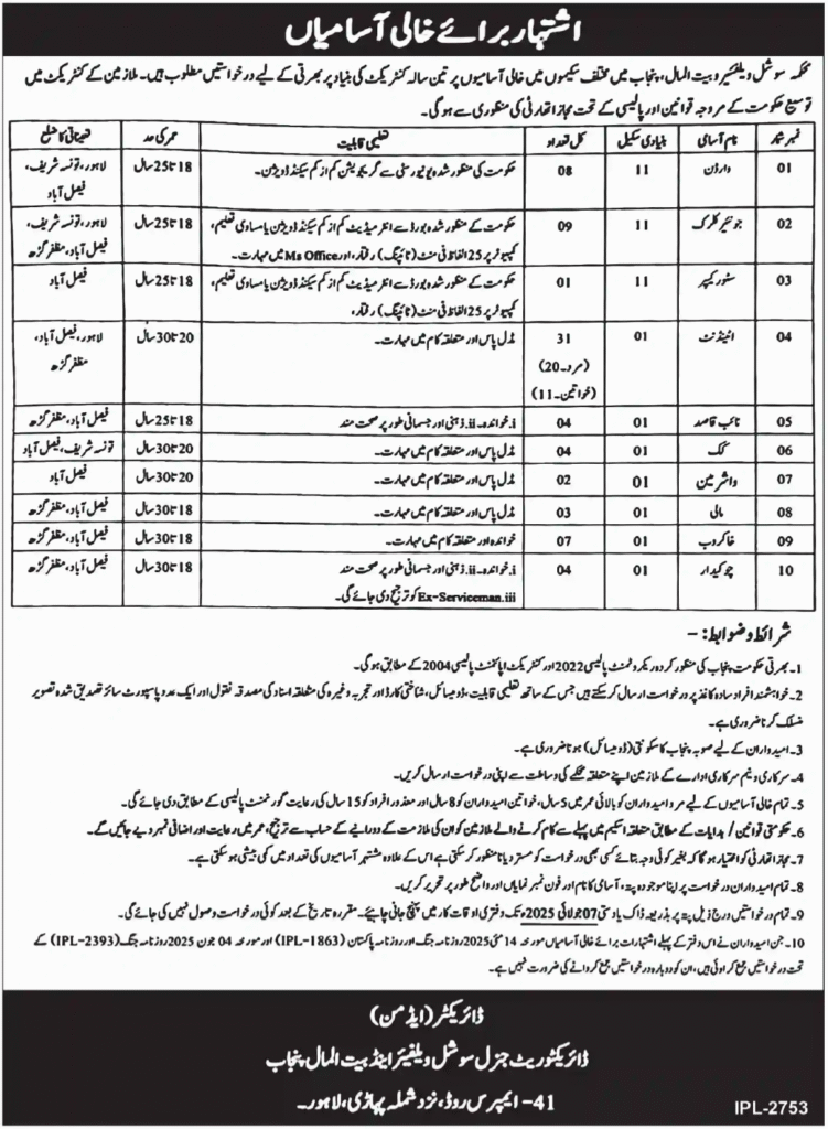 Latest Social Welfare Jobs 2025 - July 2025 Openings