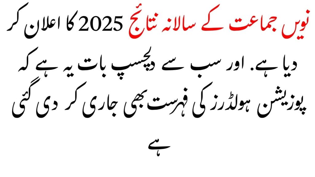 Mardan Board Result 9th & 10th Class Results Announced 2025