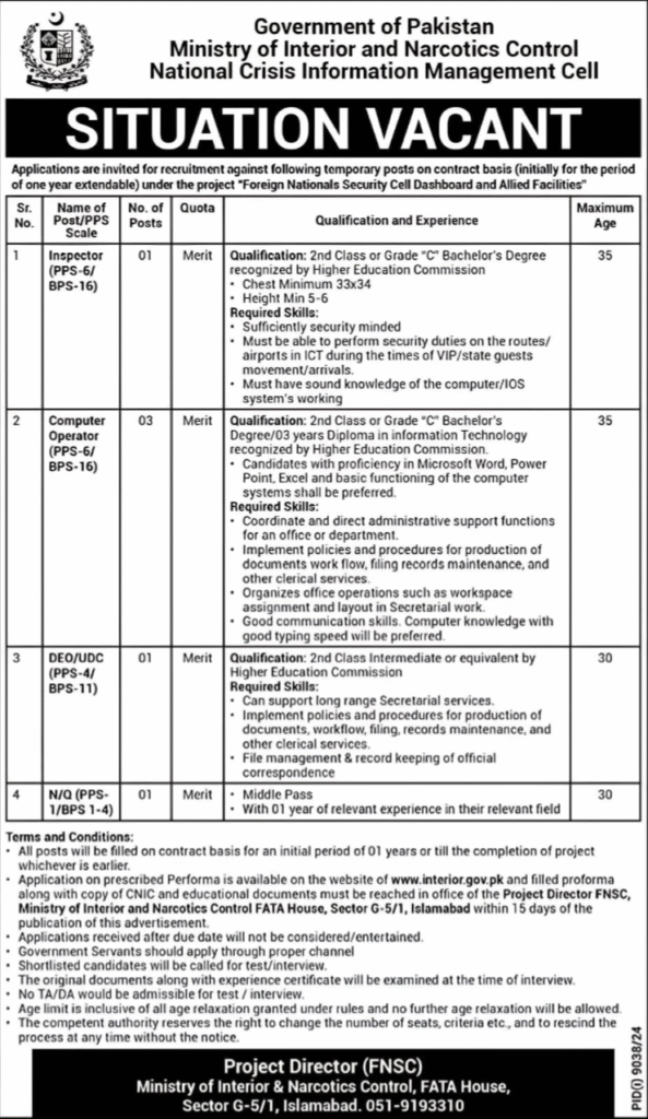 New Narcotics Control Department Jobs 2025 Apply Now