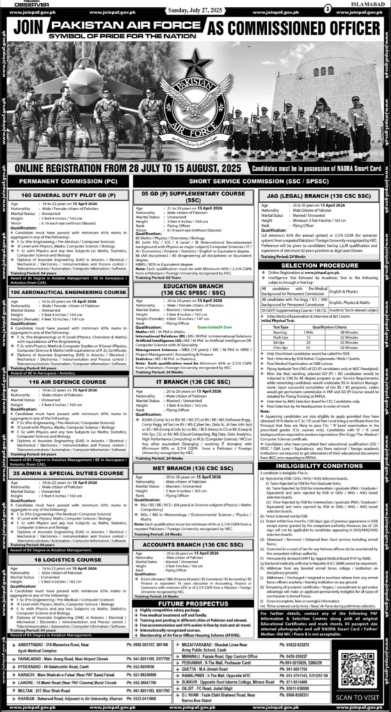 PAF Jobs 2025 Apply Online Now At Joinpaf.gov.pk