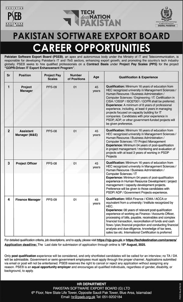 Pakistan Software Export Board PSEB Jobs 2025 – Apply Online