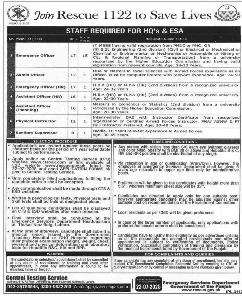 Rescue 1122 Jobs 2025 – Apply Online to Join Punjab Emergency Services Punjab Rescue 1122 Jobs 2025 Announced Apply Via CTS