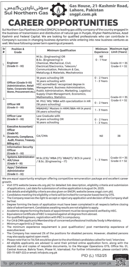 SNGPL Jobs 2025 Apply Online For Engineering & Officer Posts