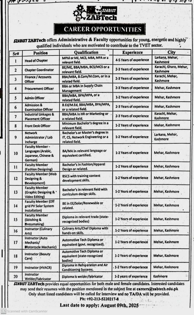 SZABIST ZABTech Jobs 2025 Apply Now For Teaching & Admin