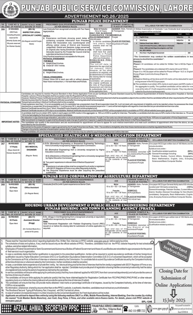 Top 5500+ PPSC Jobs 2025 For Matric To Master - Govt Jobs