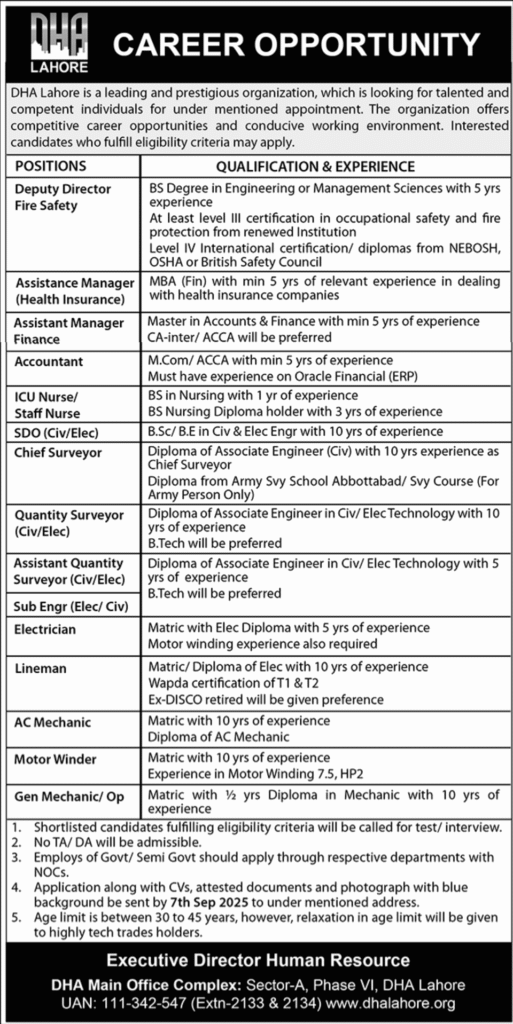 DHA Jobs 2025 Apply Online for Multiple Permanent Posts Latest DHA Jobs 2025 Apply Online For Multiple Posts