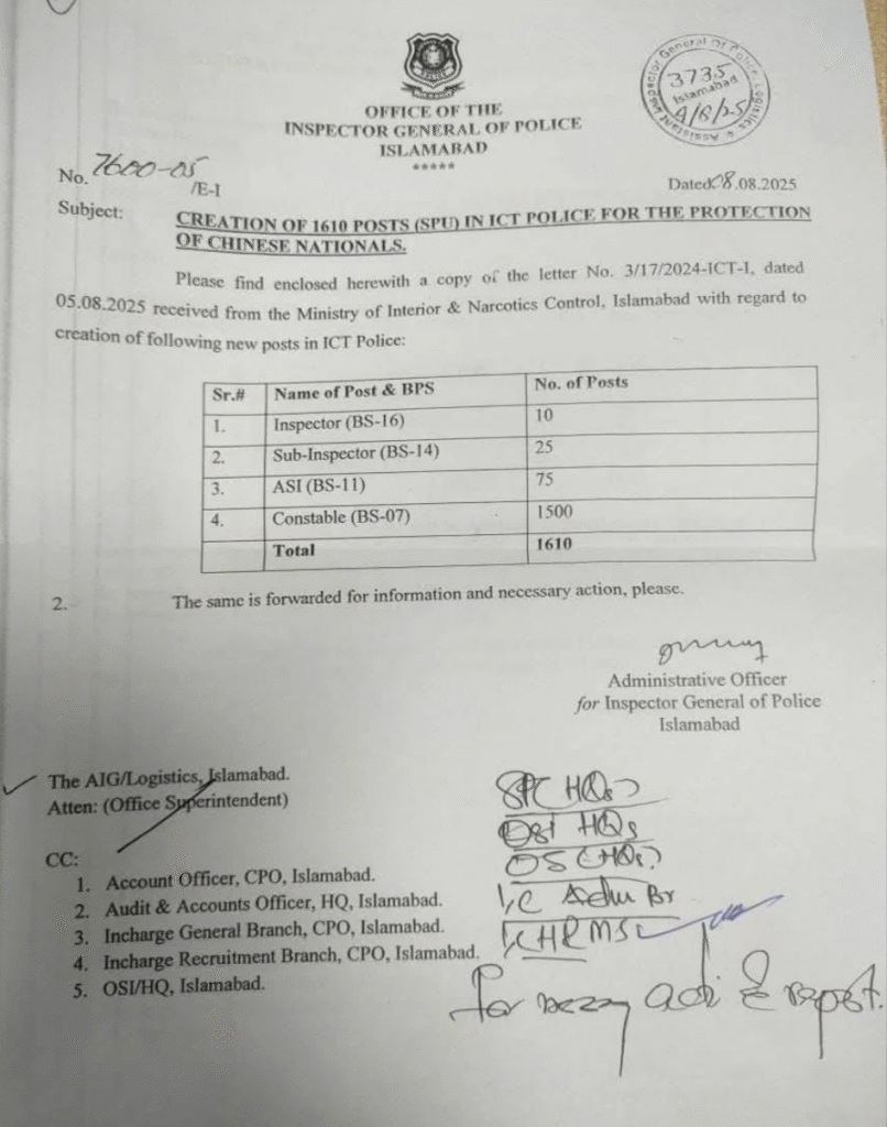 SPU Islamabad Police Jobs 2025 Apply for Inspector, SI, ASI & Constables Latest Islamabad Police Jobs 2025 – 1,610 Posts SPU